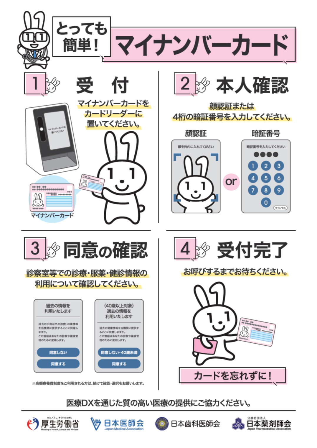 マイナンバーカードの利用について
